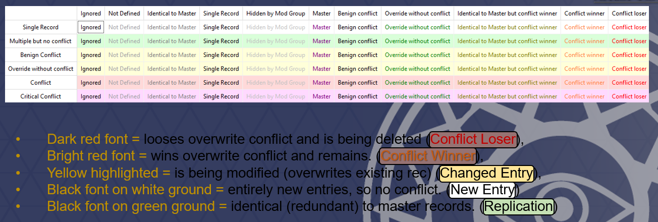 Conflicts.png